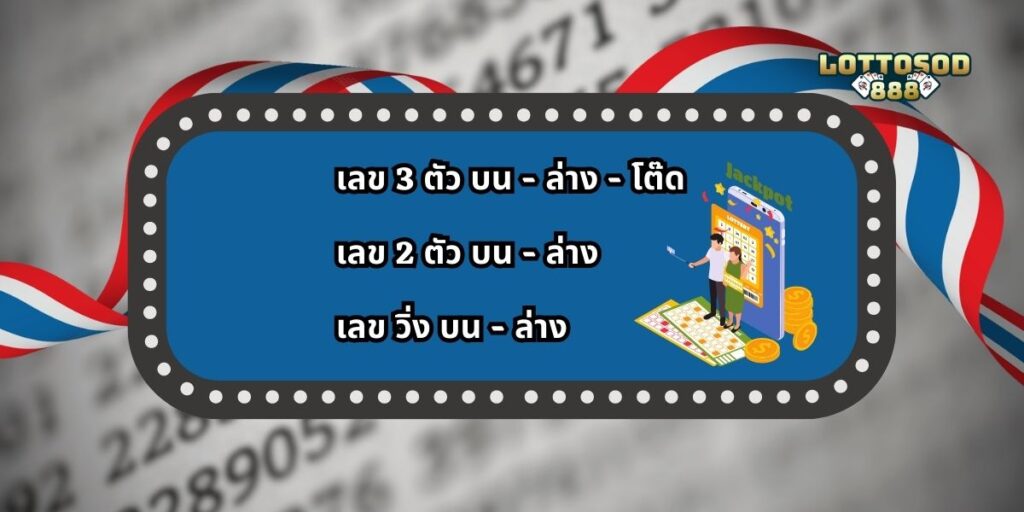 วิธีการซื้อหวยรัฐไทย ในเว็บล็อตโต้สด888 