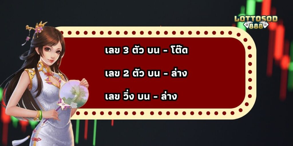 วิธีการเล่นหวยหุ้นไทย
